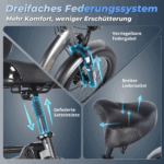 E Bike Dreirad Fat Klapprad E-Bike Lastenfahrrad 20 Zoll 48V 21Ah , Hydraulische Scheibenbremsen Elektrofahrrad, Elektro Lastenfahrrad 180kg Blau – Bild 12