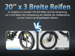 20.8Ah 20 Zoll ebike E-Bike City E-Bikes & E-Hollandräder Elektrofahrrad Tire für Schnee, Stadt, Strand 90KM Reichweite & 150KG Belastung E-Klapprad – Bild 6